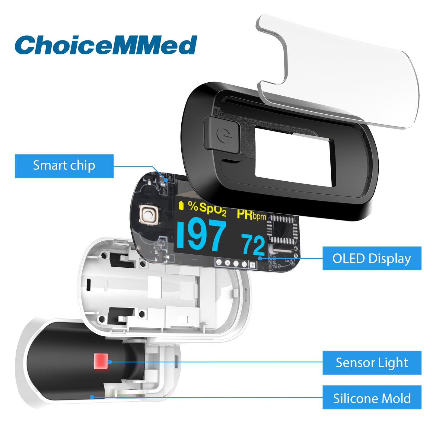 Mibest MD300CN340 Professional Medical OLED Finger Pulse Oximeter Oxywatch