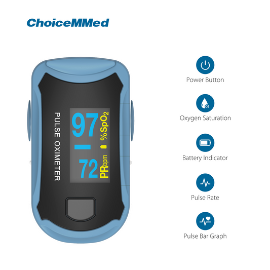 CHOICEMMED MD300C29 Professional Medical CE & FDA Approved Fingertrip Oxygen Pulse Oximeter Oxywatch for Covid 19 Pulse Oximeter for Coronavirus