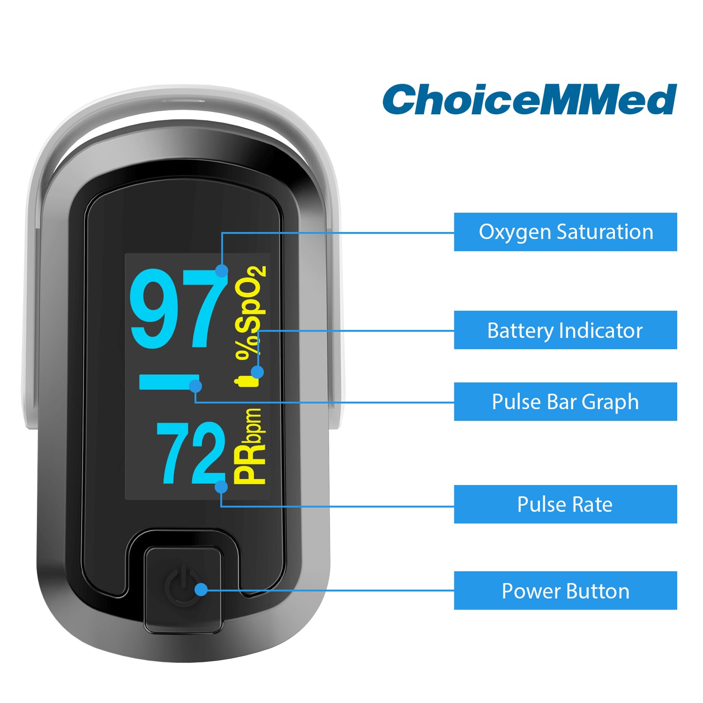 Mibest MD300CN340 Professional Medical OLED Finger Pulse Oximeter Oxywatch