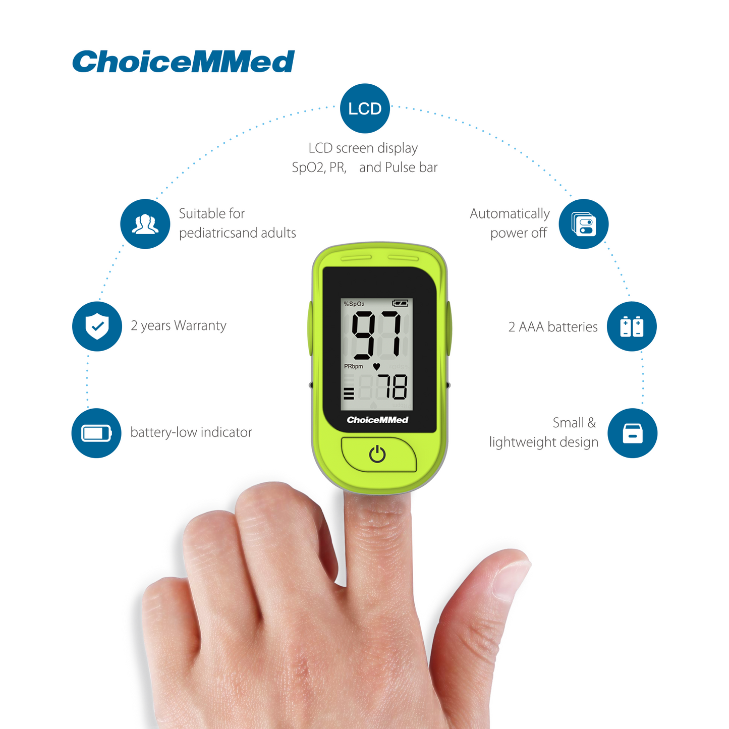 CHOICEMMED MD300C15D Best CE & FDA Approved Finger Pulse Oximeter for Covid 19 Pulse Oximeter for Coronavirus