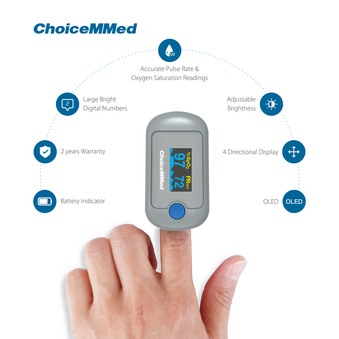 ChoiceMMed MD300CN330 OLED Fingertrip Pulse Oximeter