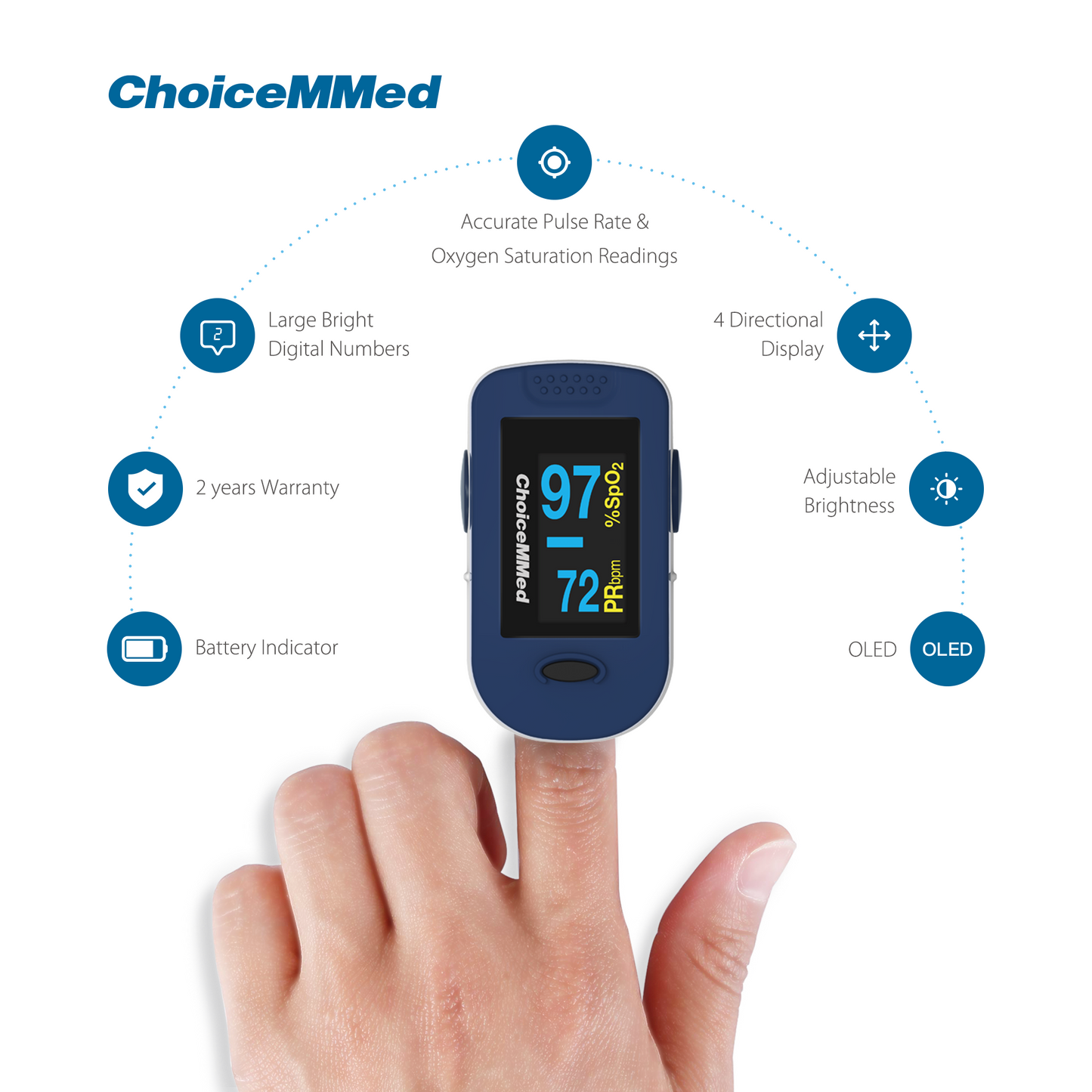 CHOICEMMED MD300C2 OLEDフィンガートリップパルスオキシメータ