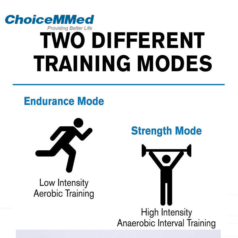 CHOICEMMED MD8000 LungBoost Electronic Smart Lung Exerciser - Lung Strengthener for Improving Lung Capacity