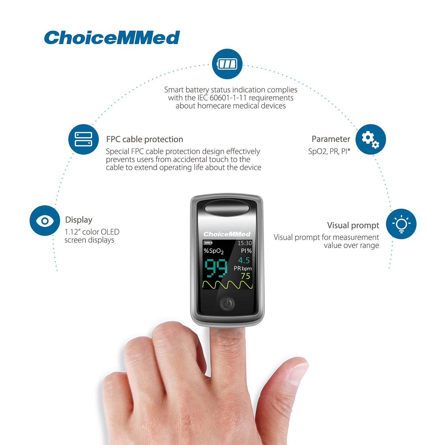 ChoiceMMed MD300CI216 OLED Medical Finger Pulse Oximeter With PI For Measuring Oxygen Saturation (SpO2)