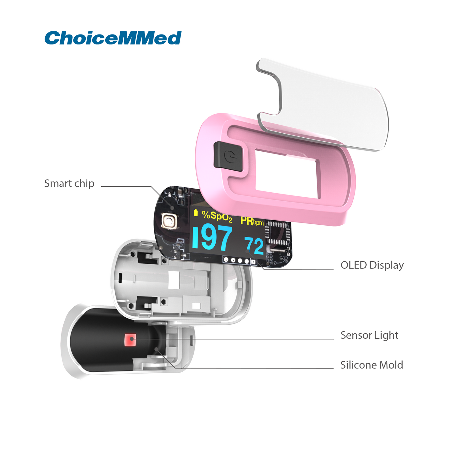 Mibest Pink MD300CN340 OLED CE & FDA Approved Pulse Oximeter Professional Medical Fingertrip Oxygen Pulse Oximeter Oxywatch for Covid 19 Pulse Oximeter for Coronavirus