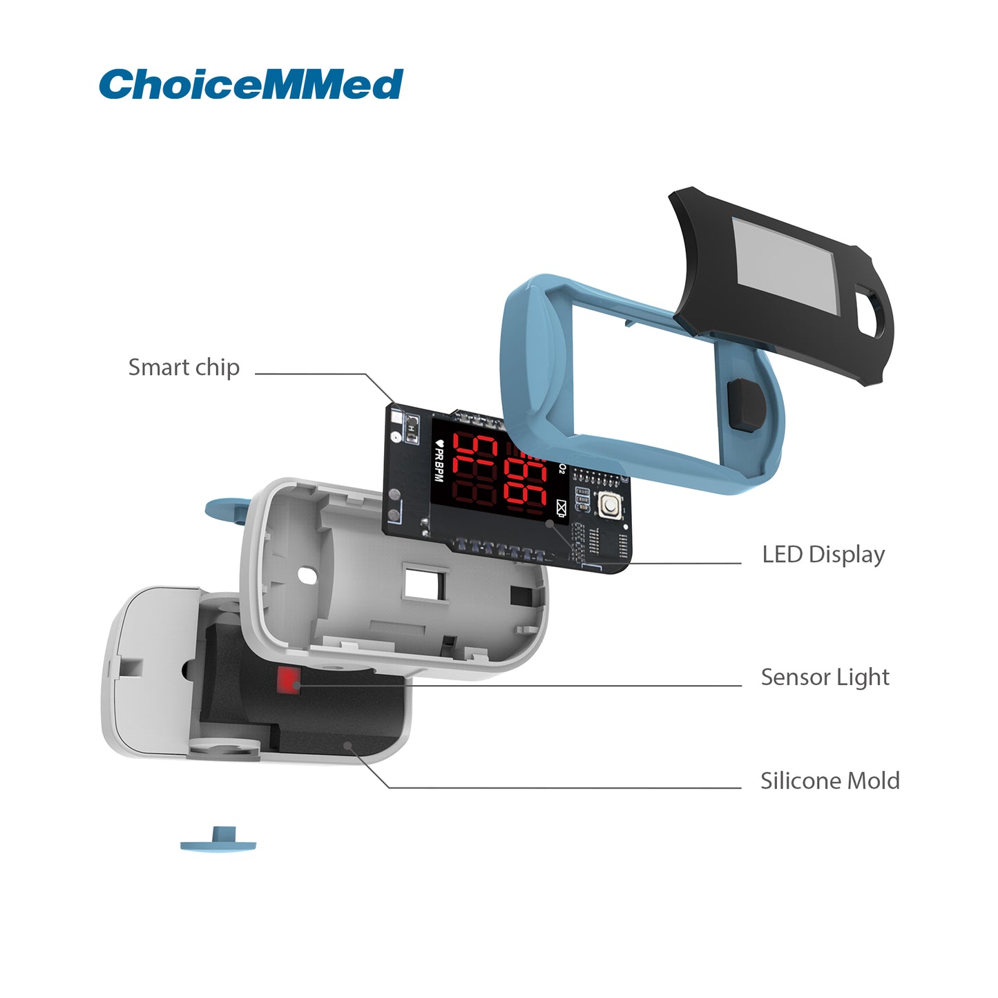 CHOICEMMED MD300C19 LED Blood Oxygen Finger Pulse Oximeter Oxywatch With FDA and CE Approved