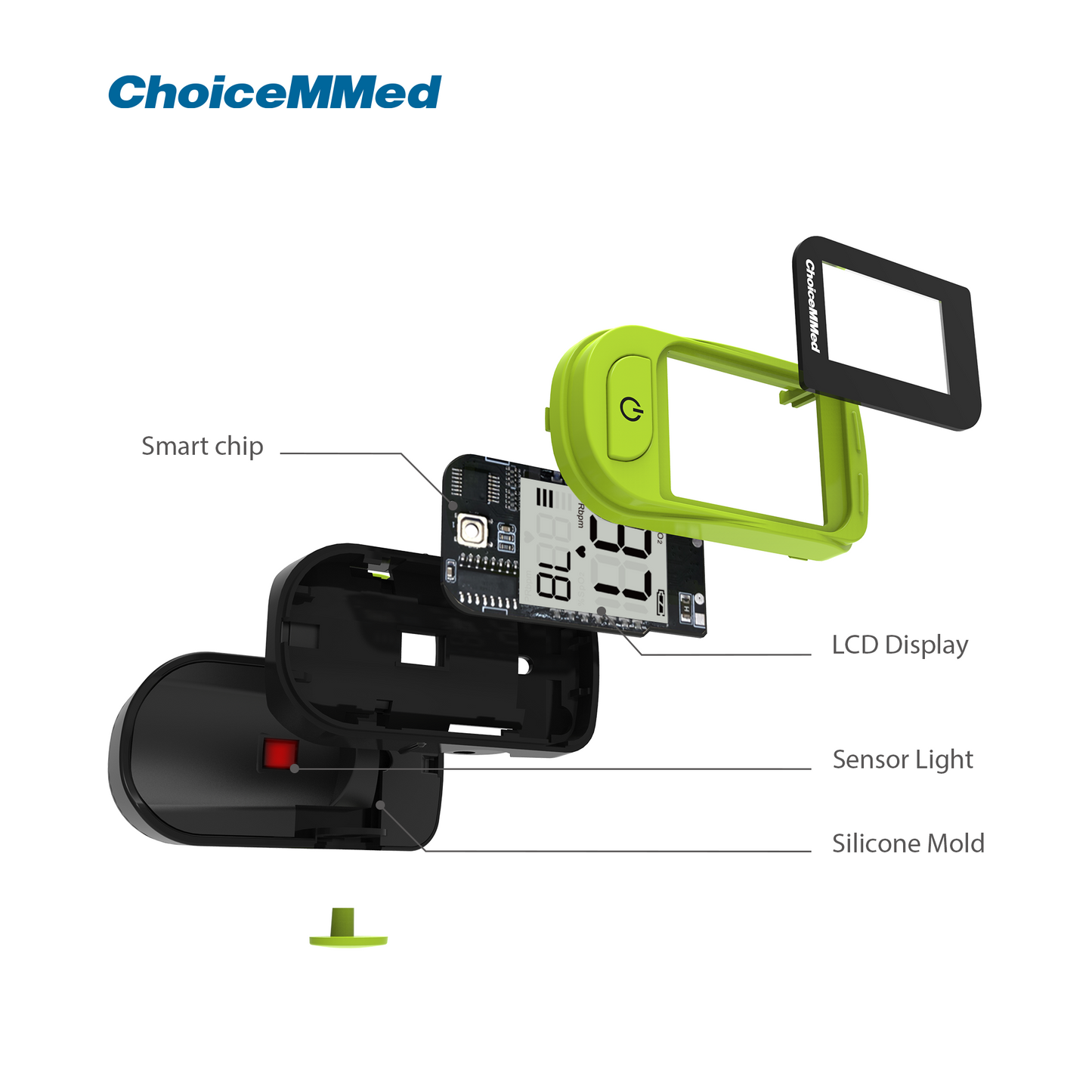 CHOICEMMED MD300C15D Best CE & FDA Approved Finger Pulse Oximeter for Covid 19 Pulse Oximeter for Coronavirus