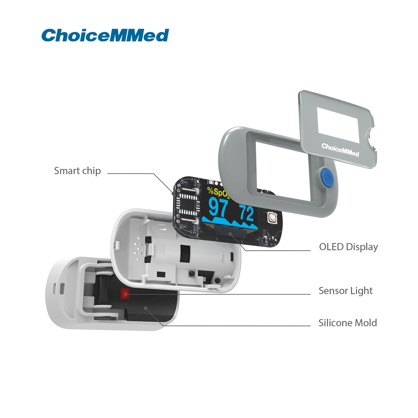 ChoiceMMed MD300CN330 OLED Fingertrip Pulse Oximeter