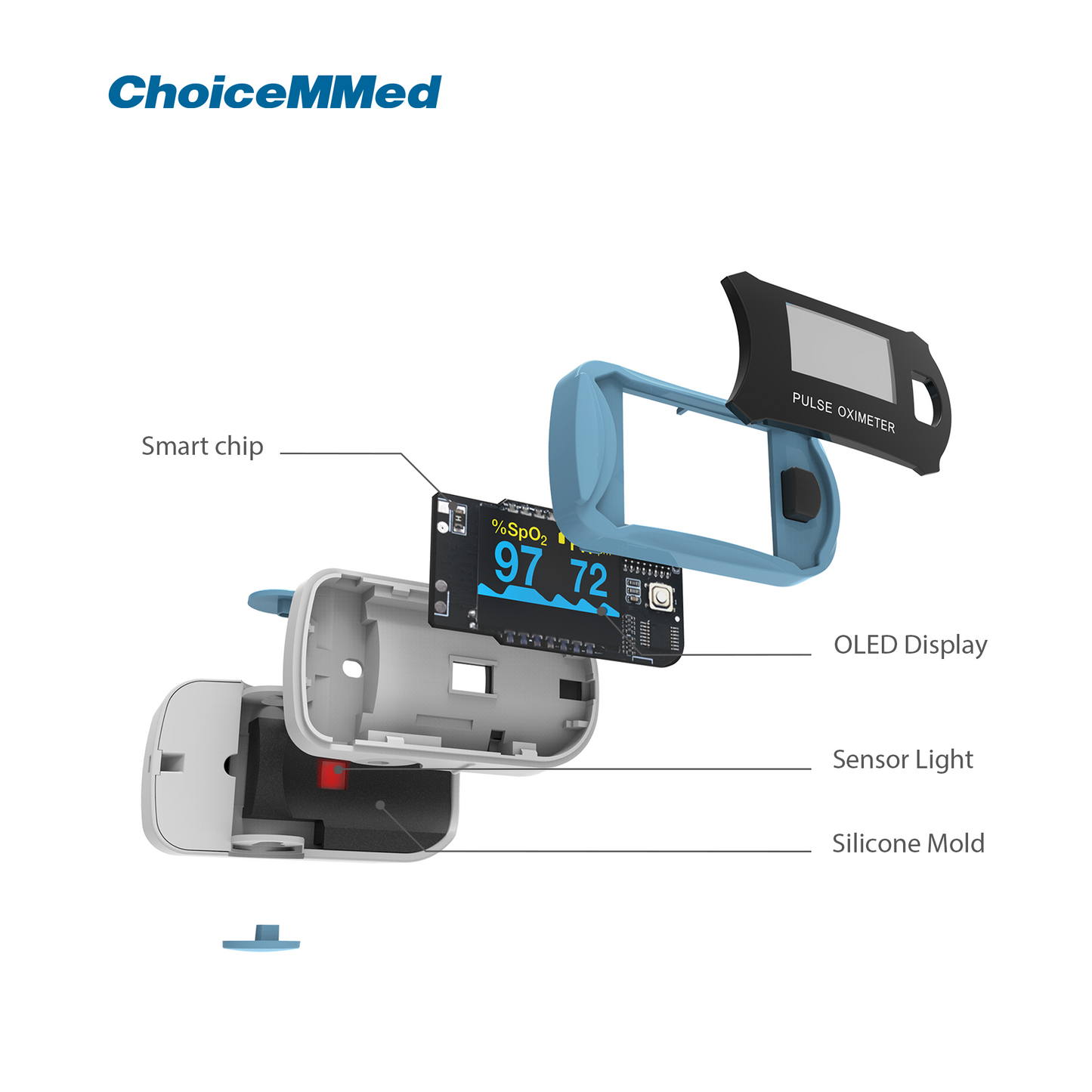 CHOICEMMED MD300C29 Professional Medical CE & FDA Approved Fingertrip Oxygen Pulse Oximeter Oxywatch for Covid 19 Pulse Oximeter for Coronavirus