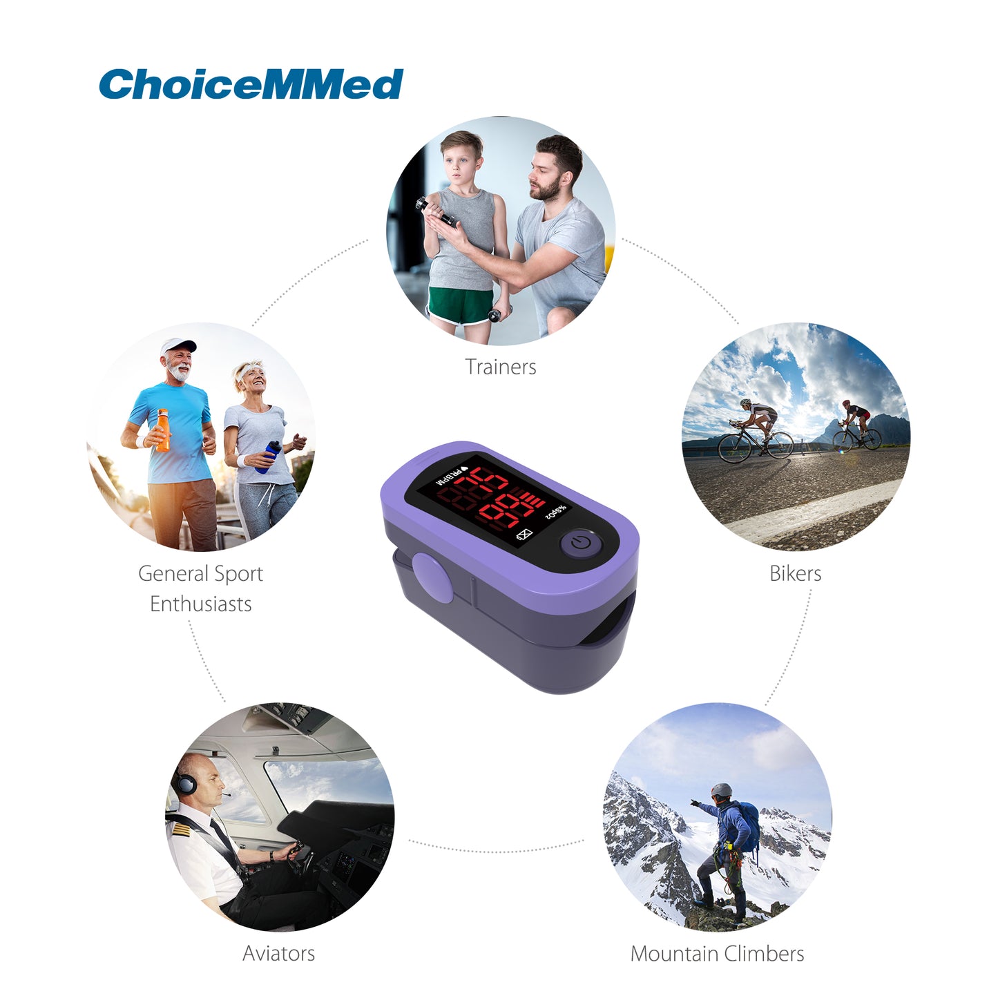 CHOICEMMED MD300C13 LED Digital Finger Pulse Oximeter Blood Oxygen Saturation SPO2 Heart Rate Monitor Tonometer Household