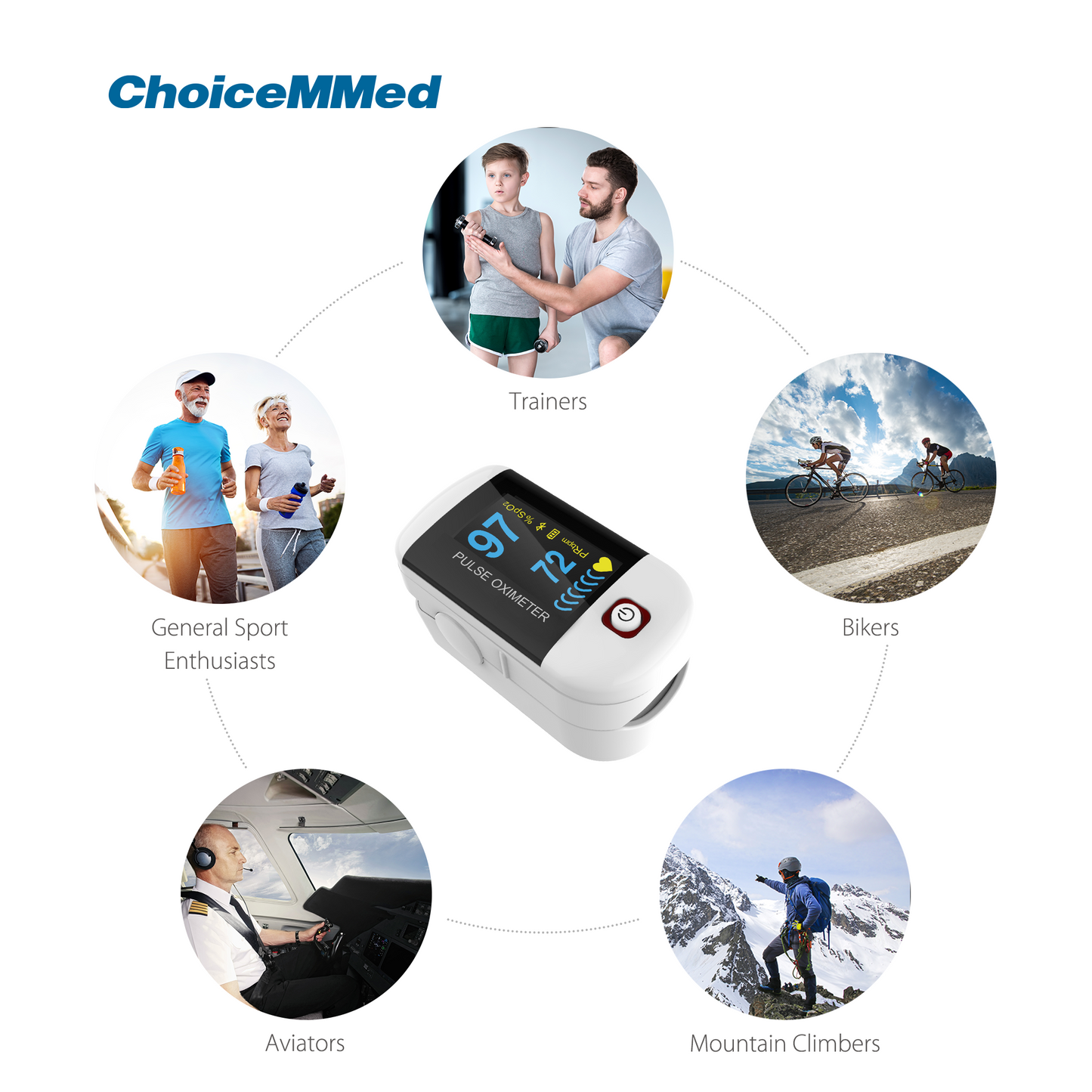 CHOICEMMED MD300C228 Bluetooth Fingertrip Pulse Oximeter Oxywatch