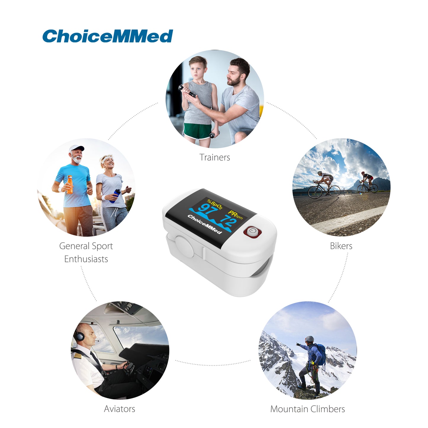 CHOICEMMED MD300C22 Fingertip Pulse Oximeter Blood Oxygen Saturation SPO2 Heart Rate Monitor Digital Pulse Monitor
