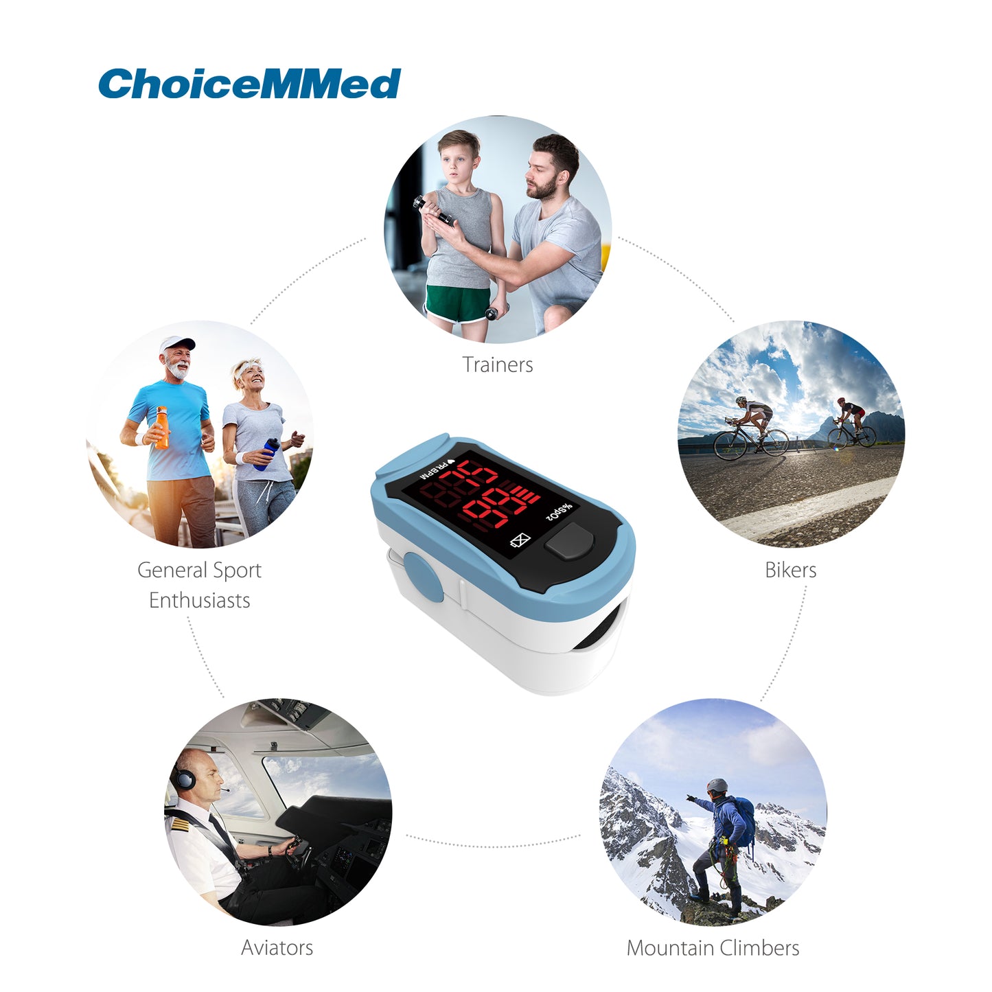 CHOICEMMED MD300C19 LED Blood Oxygen Finger Pulse Oximeter Oxywatch With FDA and CE Approved