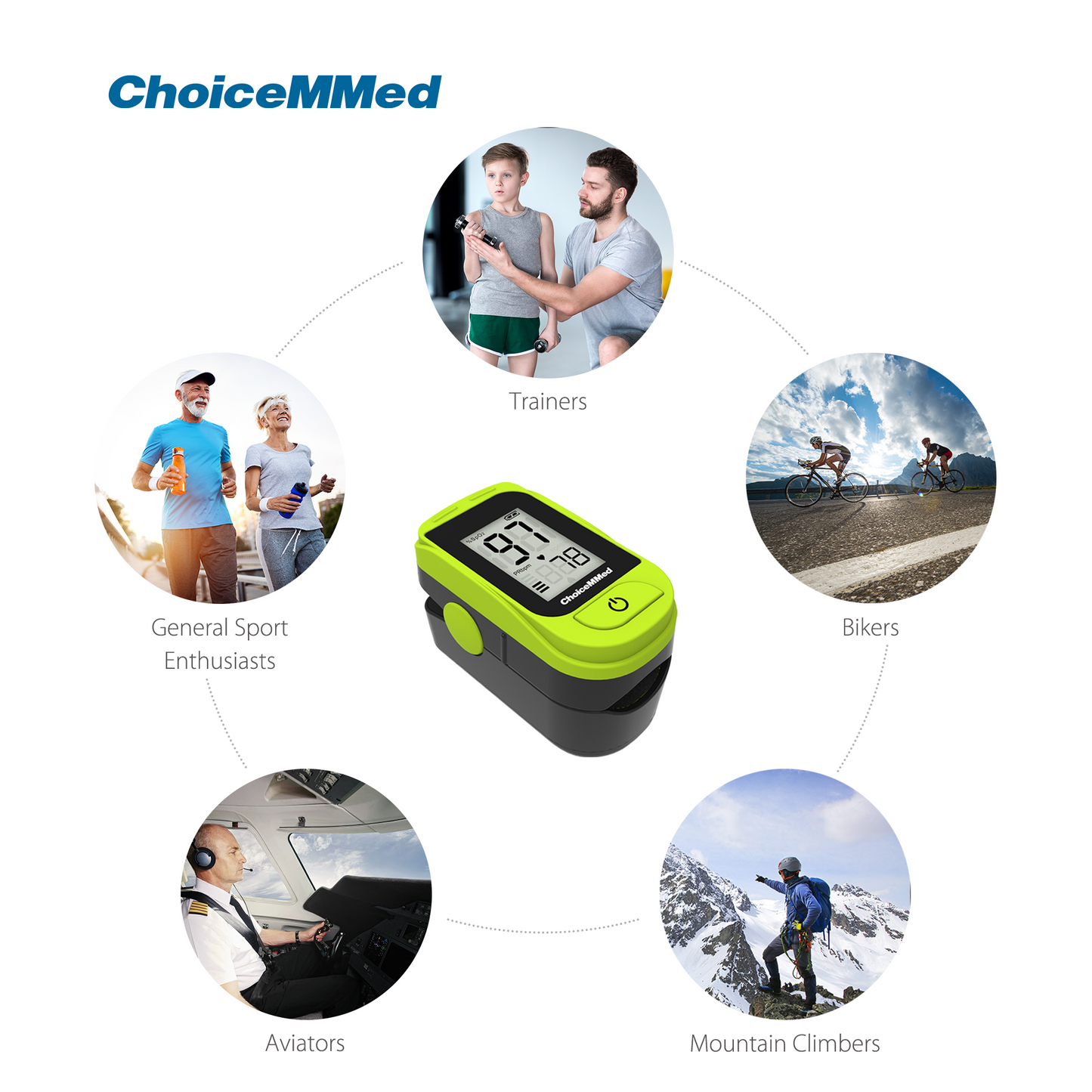CHOICEMMED MD300C15D Best CE & FDA Approved Finger Pulse Oximeter for Covid 19 Pulse Oximeter for Coronavirus