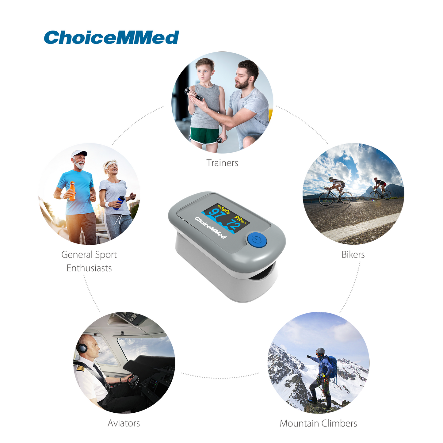 ChoiceMMed MD300CN330 OLED Fingertrip Pulse Oximeter