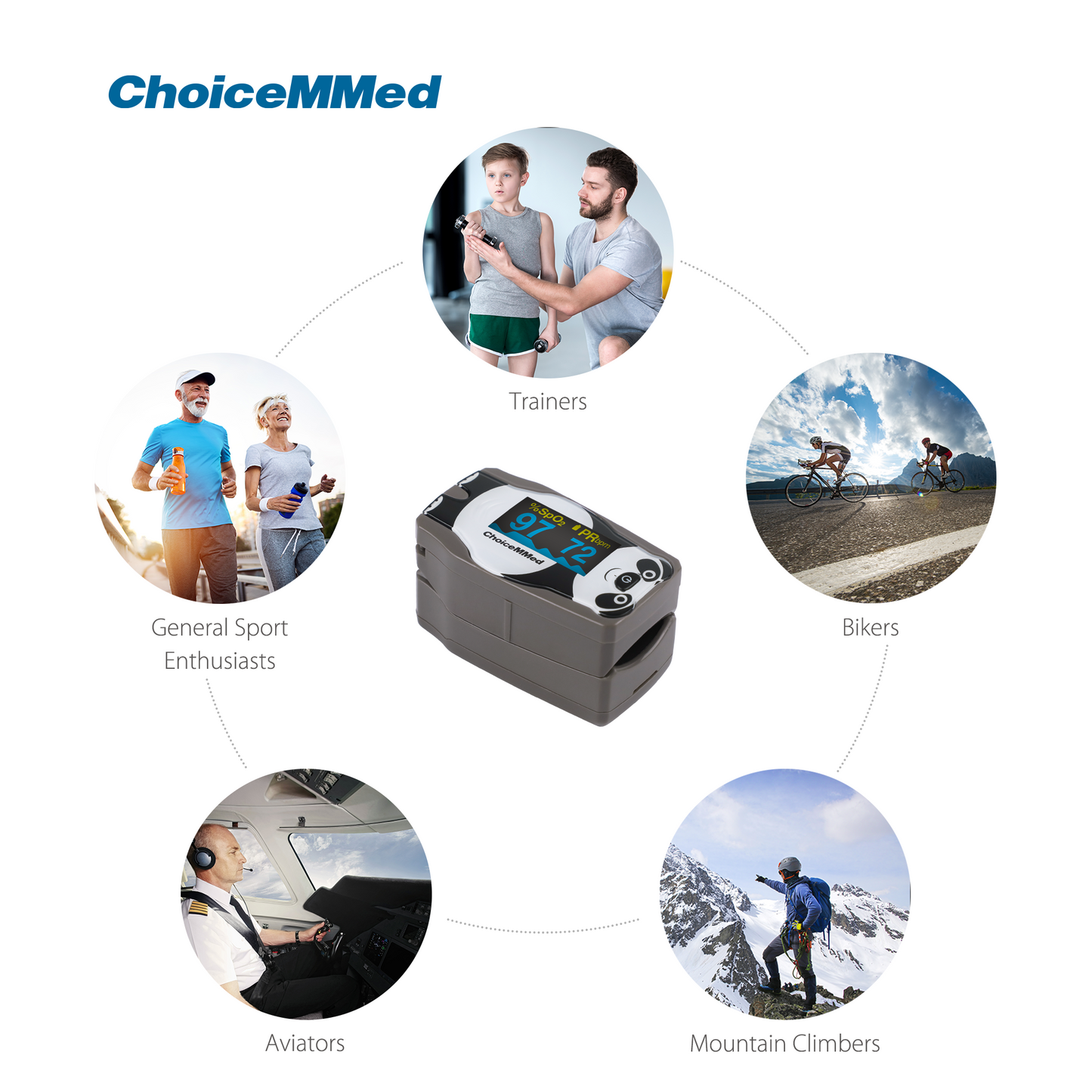 CHOICEMMED MD300C55 Children Pedia Pulse Oximeter