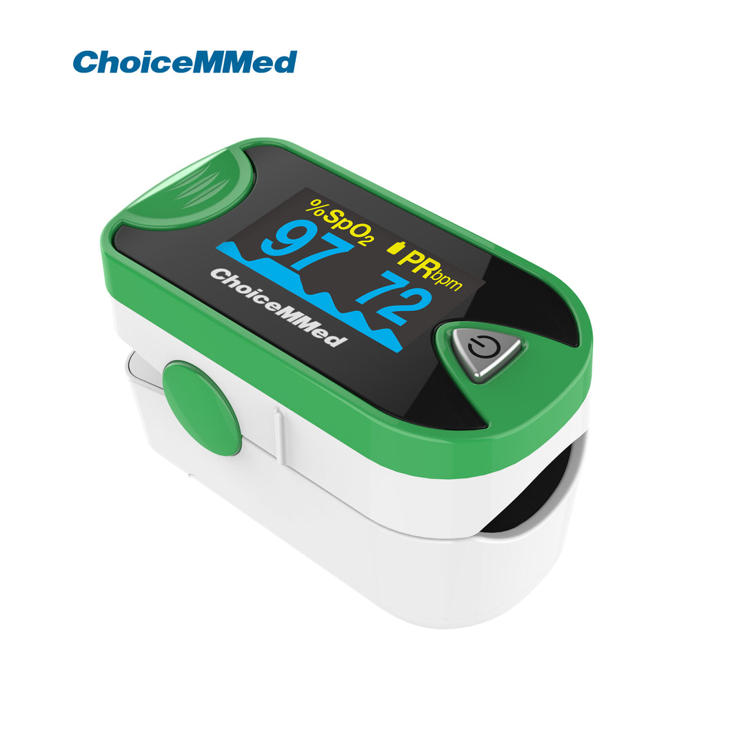 Collections – ChoiceMMed