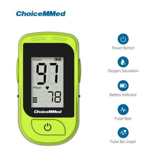 CHOICEMMED MD300C15D Best CE & FDA Approved Finger Pulse Oximeter for Covid 19 Pulse Oximeter for Coronavirus