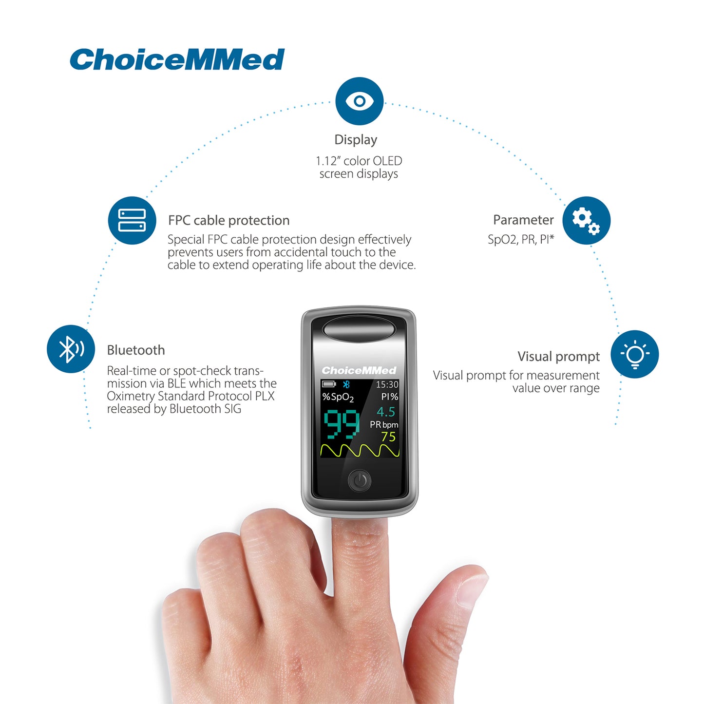 ChoiceMMed MD300CI218 OLED Medical Finger Pulse Oximeter With Bluetooth For Measuring Oxygen Saturation (SpO2)