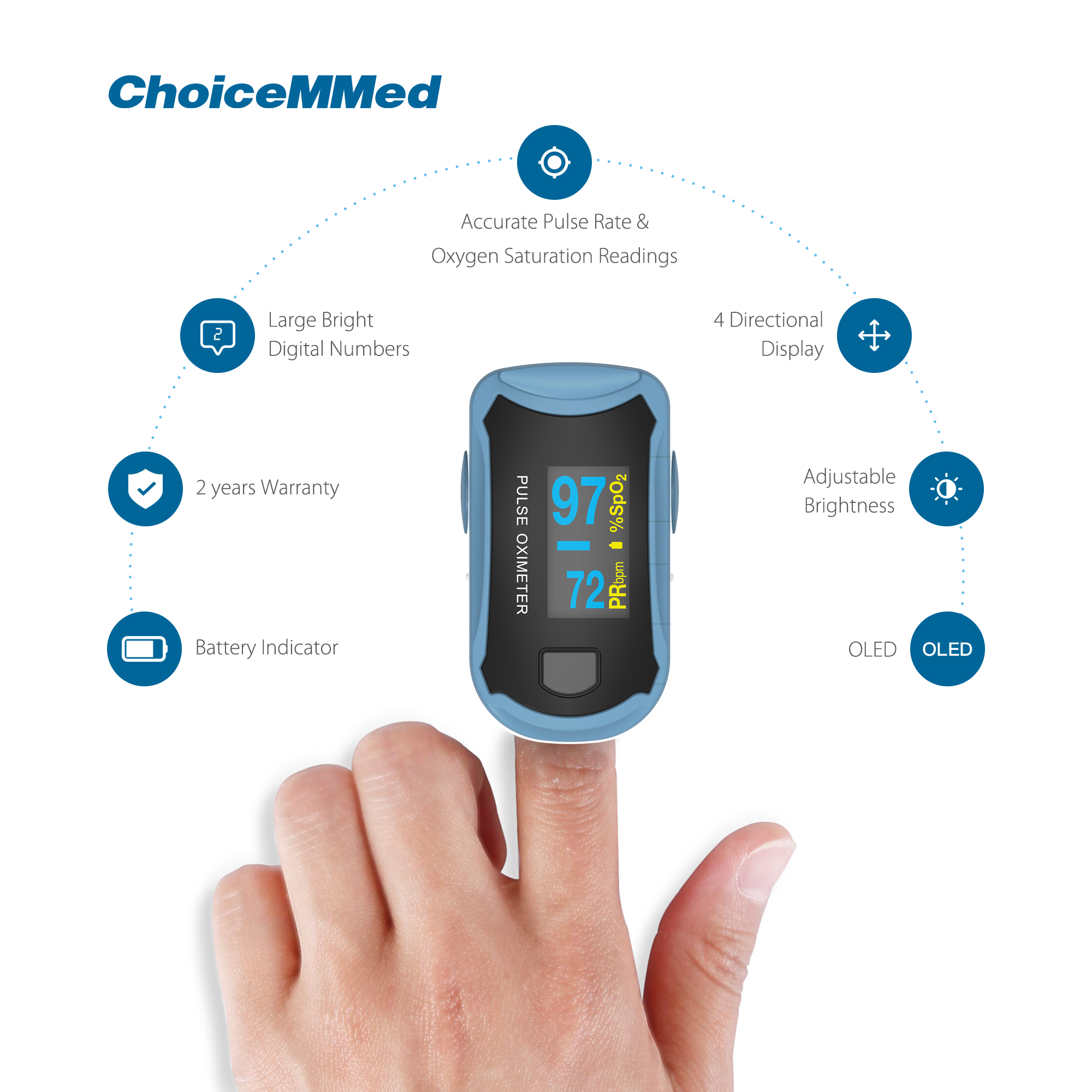 ChoiceMMed Professional Medical Pulse Oximeter