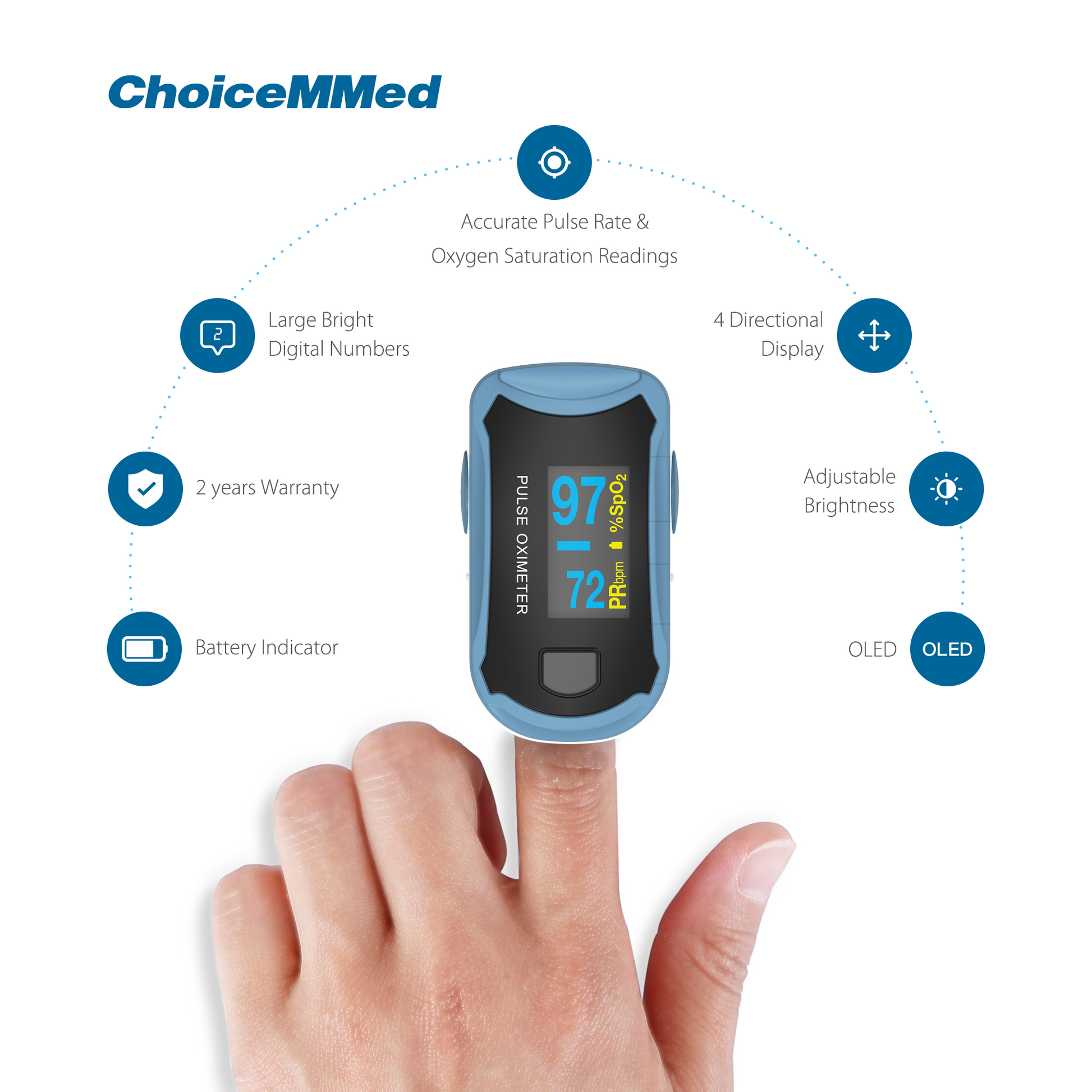 CHOICEMMED MD300C29 Oxímetro de pulso de dedo – ChoiceMMed