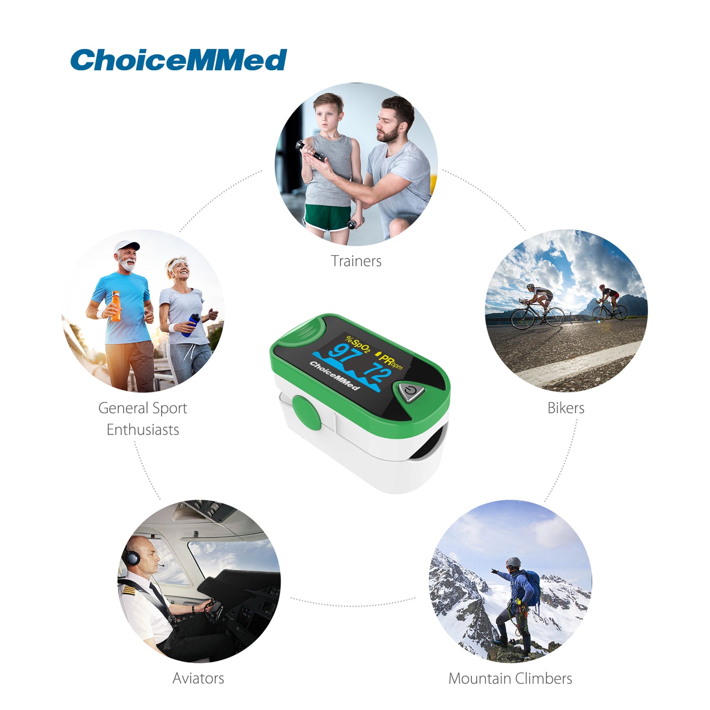 CHOICEMMED MD300C26 OLED Green Professional Medical Fingertip Pulse Oximeter On Finger Blood Oxygen Saturation Meter Health Care