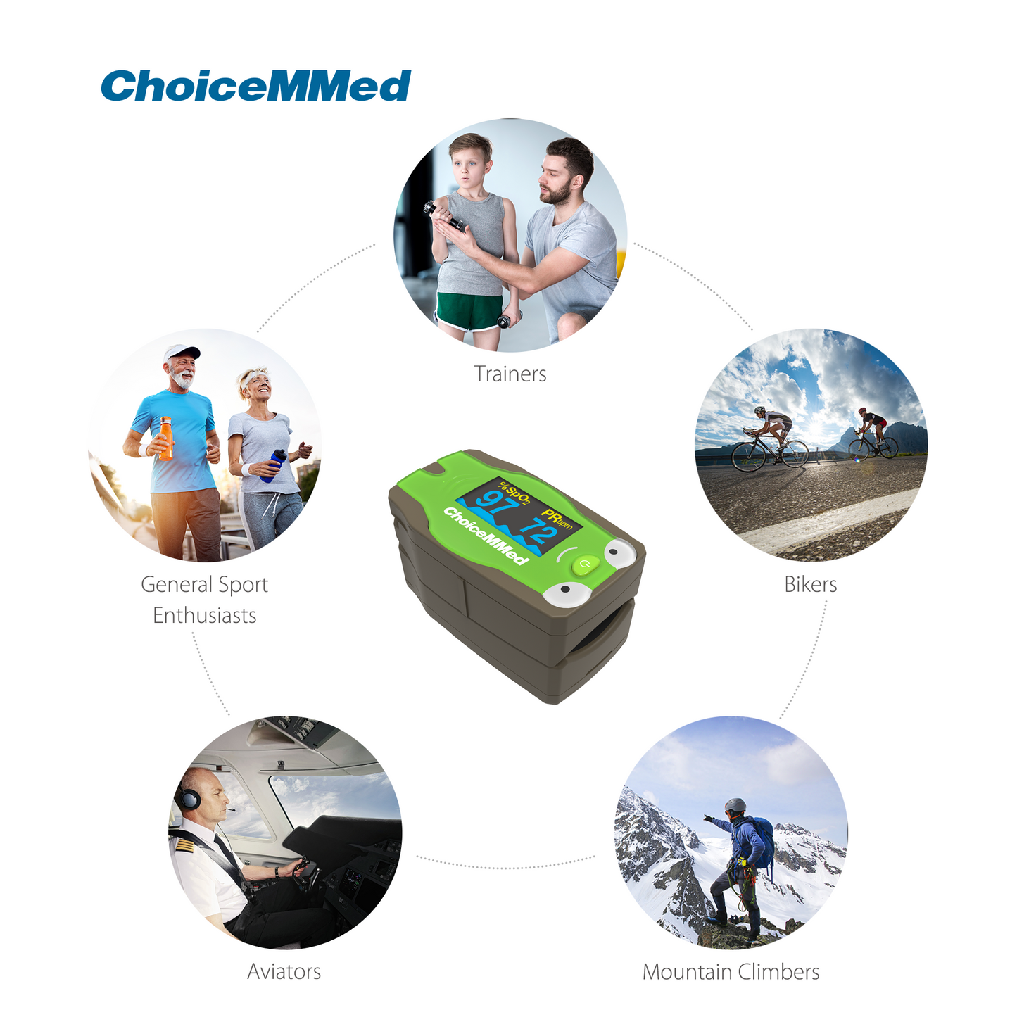 ChoiceMMed MD300C53 Children Pediatric (Kids) Fingertip Pulse Oximeter for Kids